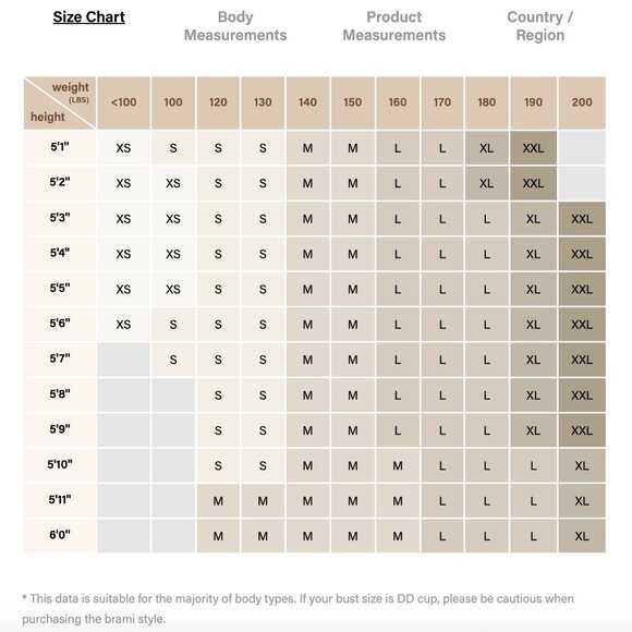 OGL Removable Bra Pad 2Pcs in Nude Size S - Picture 7 of 10